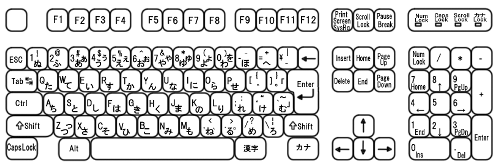 J―3100シリーズ・テクニカルマニュアル(ソフトバンク) - コンピュータ/IT